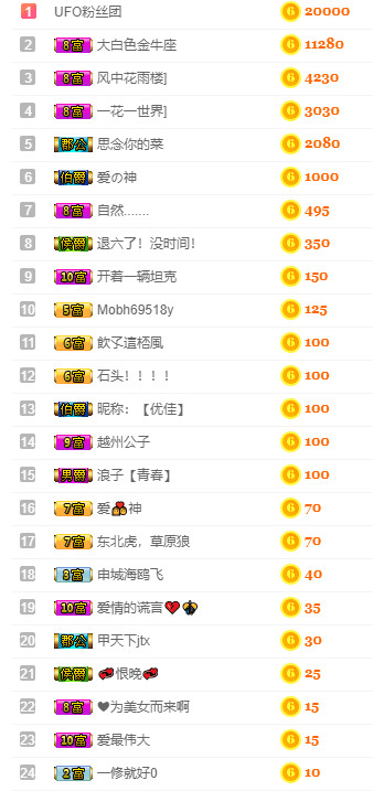 优优@有缘相惜的图片