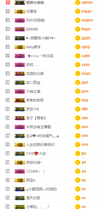 优优@有缘相惜的图片