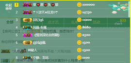 格格乖乖💖主播照片