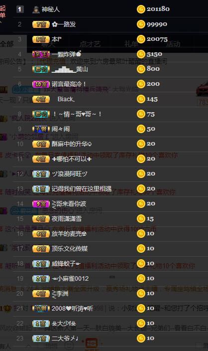 吖呃呃呃～的主播照片