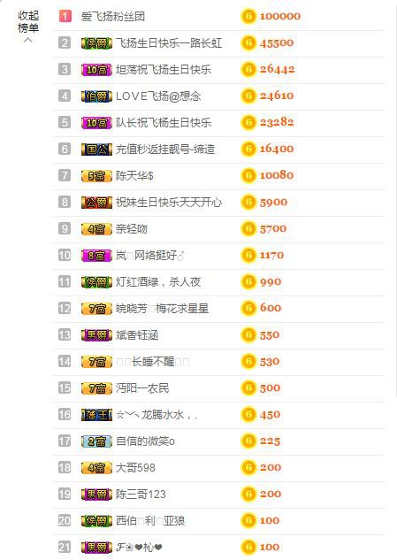LOVE飞扬💝的图片