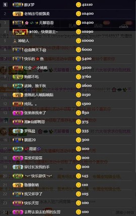 28888丶龙三主播照片