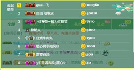 暖心晚上播主播照片