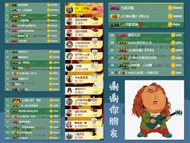 大坤✨贺Ai哥升国王主播照片
