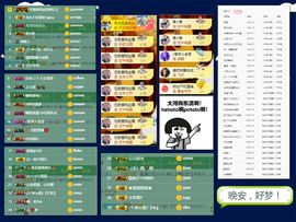 大坤✨贺Ai哥升国王主播照片