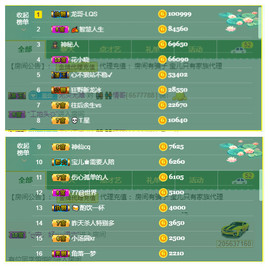 宝儿♚家里有事休息主播照片