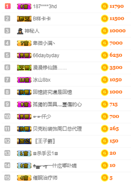 福建迪丽热巴主播照片