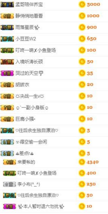 点.点.点.点.主播照片