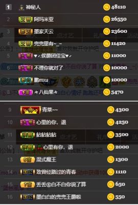 江湖再见，退主播照片