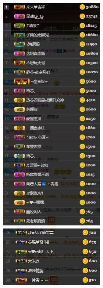 芯瑶❤️爱唱歌～的图片