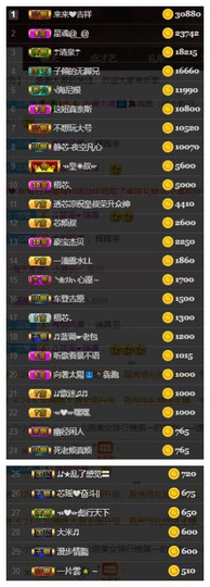 芯瑶❤️今休周二见～主播照片