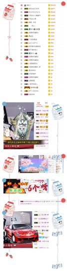祝大家一切都好主播照片
