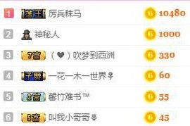 小六月ღ主播照片