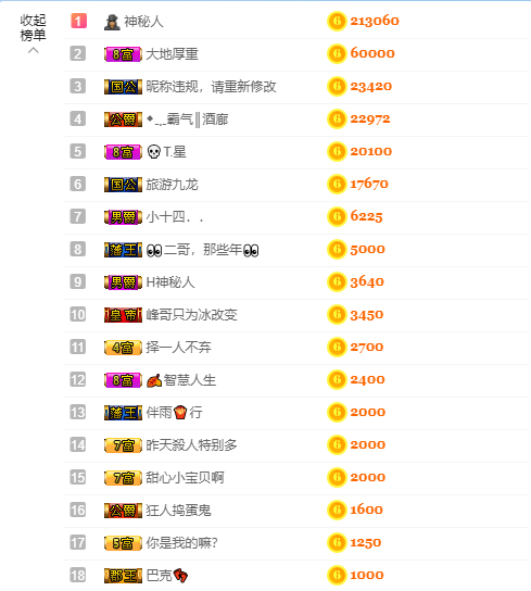 宝儿♚贺北北大帝啦的图片