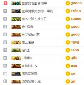 冰贺粉丝哥中华哥晋升的图片