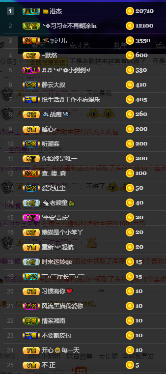 聆听~福妞儿的图片