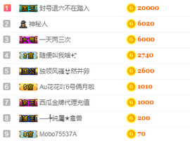 森贺舅舅创世神君的图片