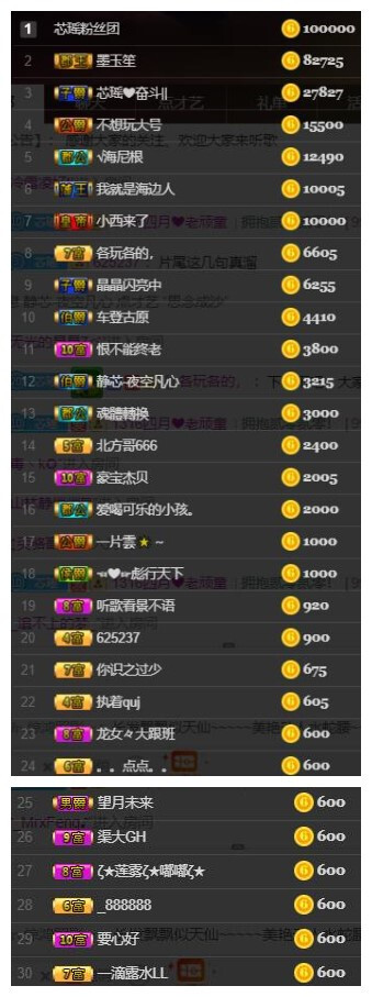 芯瑶❤️爱唱歌～的图片