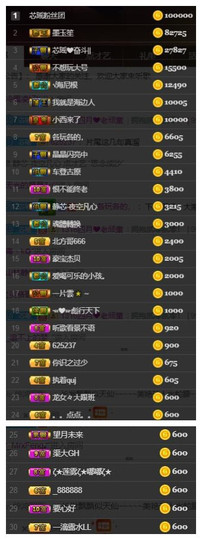 芯瑶❤️今休周二见～主播照片