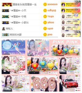 ★︶瑾萱、旗袍控主播照片