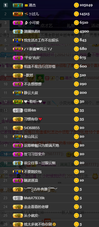 聆听~福妞儿的图片