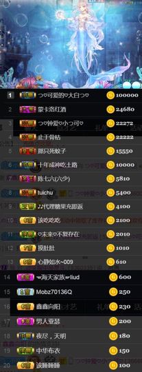 つ♡小可♡休息主播照片