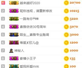 素雅依依暂休主播照片