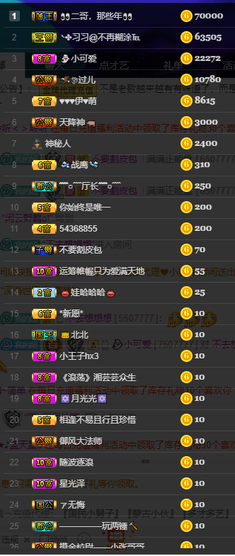 聆听~福妞儿的图片