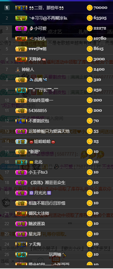 聆听~也想有人疼的图片