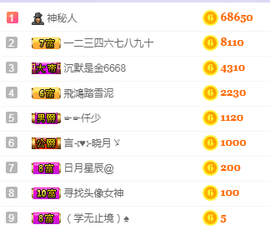 福建迪丽热巴主播照片