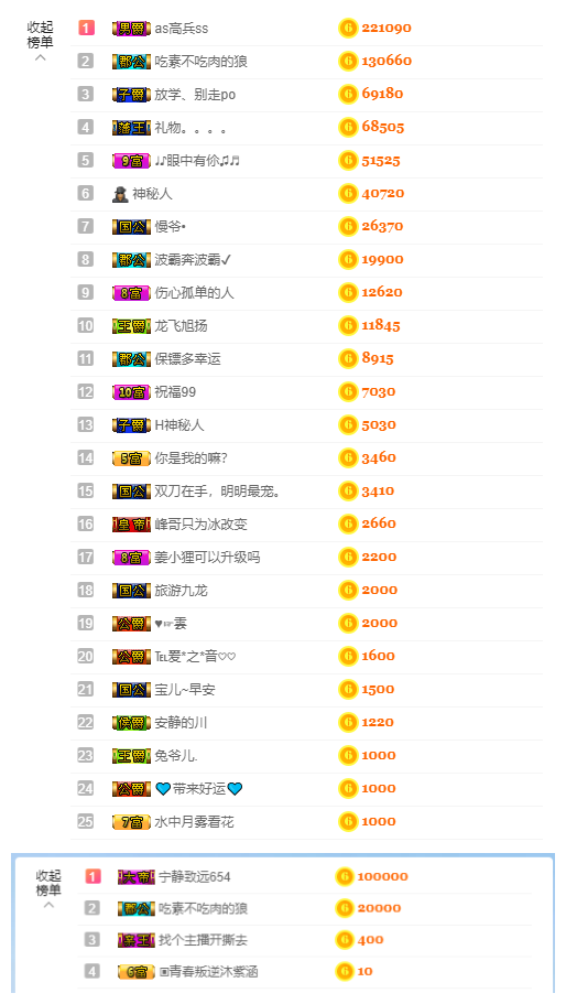 宝儿♚贺北北大帝啦的图片