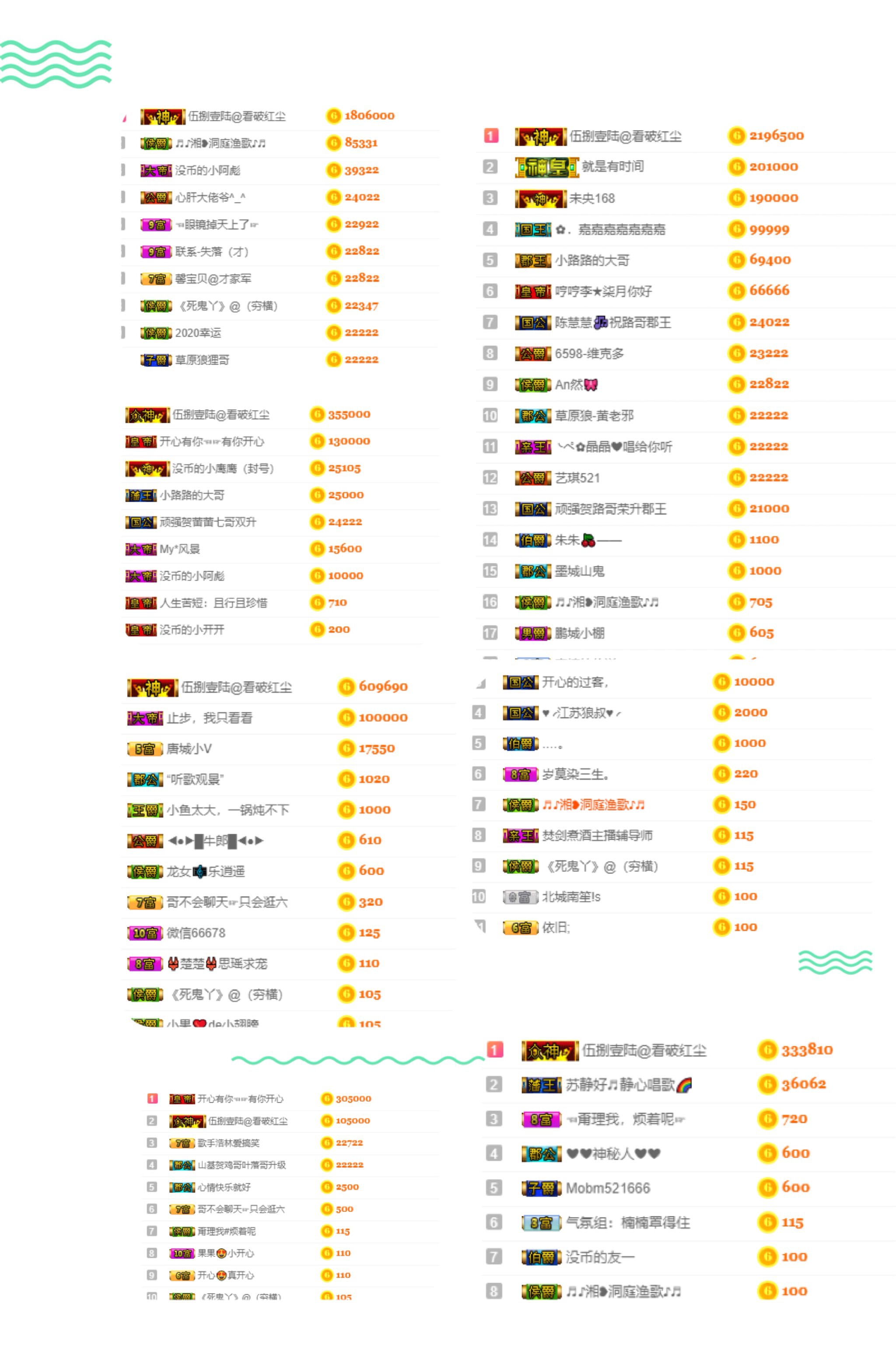 新房号789600的主播照片