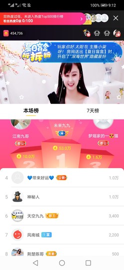 九公主99主播照片