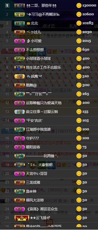 聆听~福妞儿的图片