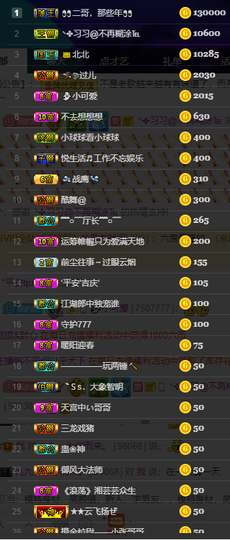 聆听~也想有人疼的图片
