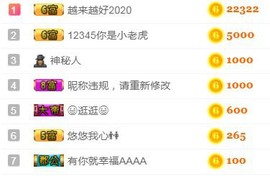 素雅依依暂休主播照片