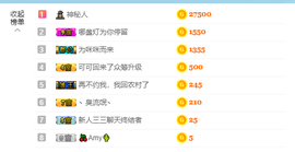 可可可可休息主播照片