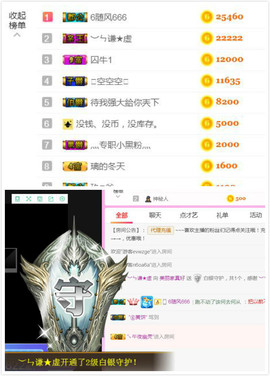 遇见美丽❤肚子疼休息主播照片