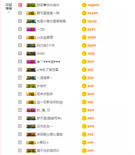 ♥晚安♥主播照片