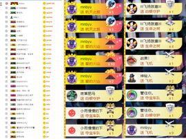 大脸.贺青铜哥升天尊主播照片