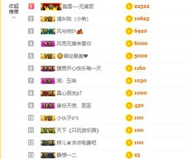 婷儿～25号休主播照片