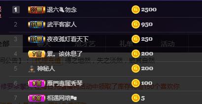 🎶琴儿🎶涅槃重生的图片