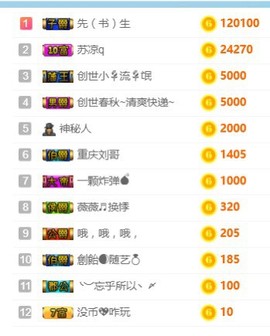 是不是这样的啊主播照片