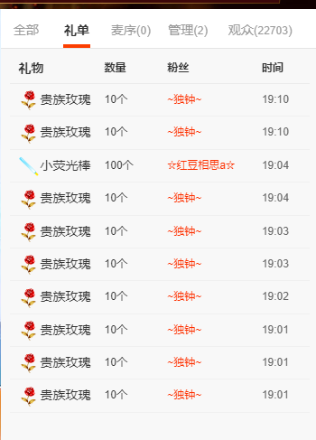 保护我方新人黛玉的主播照片