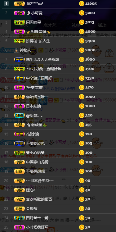 聆听~福妞儿的图片