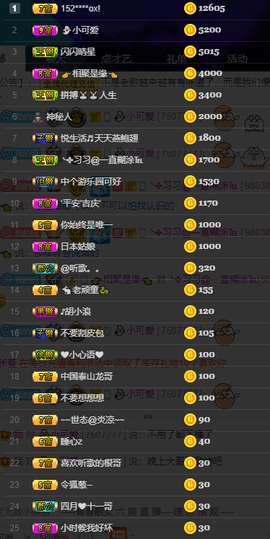 聆听~也想有人疼的图片