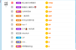 可可可可休息主播照片