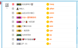可可可可休息主播照片
