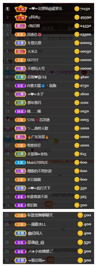 芯瑶❤️爱唱歌～的图片