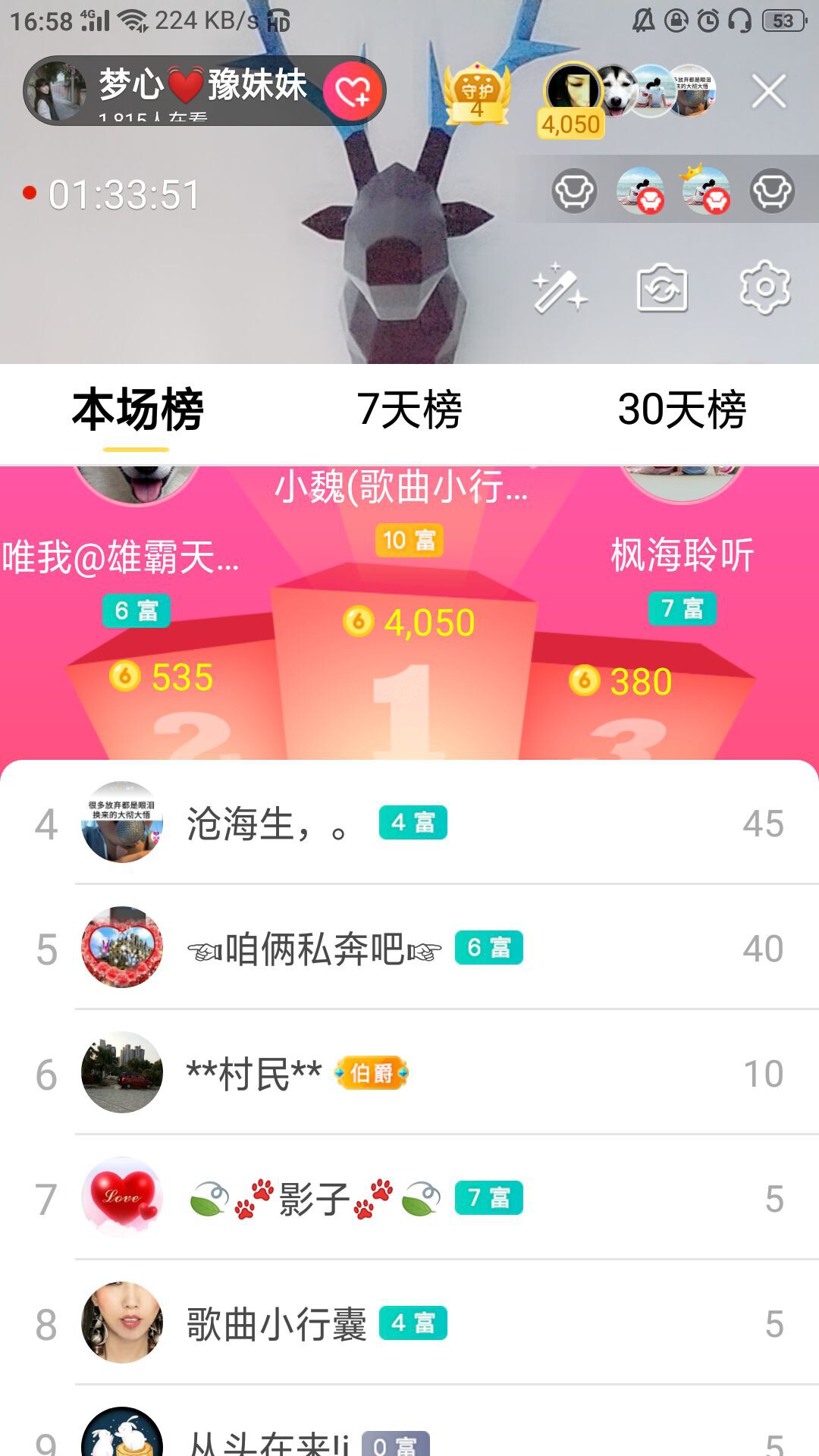 梦心💞缘于遇见的图片